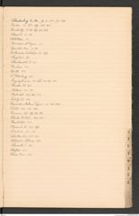 k.k. naturhistorisches Hofmuseum, Index Intendanzakten 1888, Seite 39